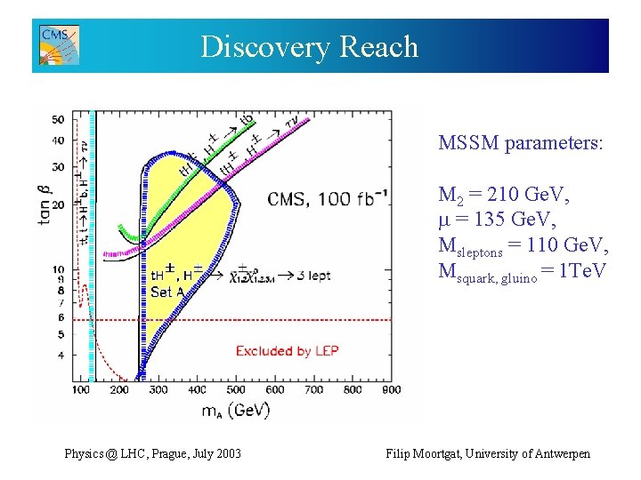 Discovery Reach MSSM parameters: M 2 = 210 Ge. V, m = 135 Ge.