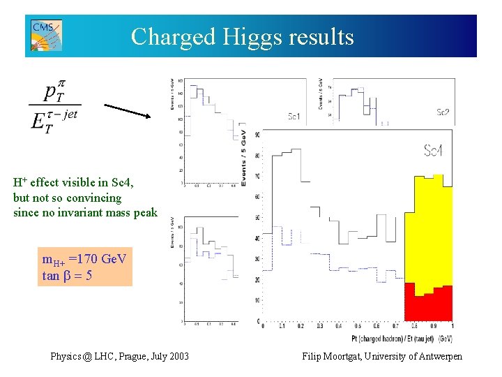 Charged Higgs results H+ effect visible in Sc 4, but not so convincing since