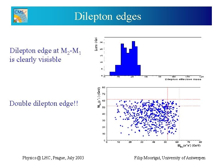 Dilepton edges Dilepton edge at M 2 -M 1 is clearly visisble Double dilepton