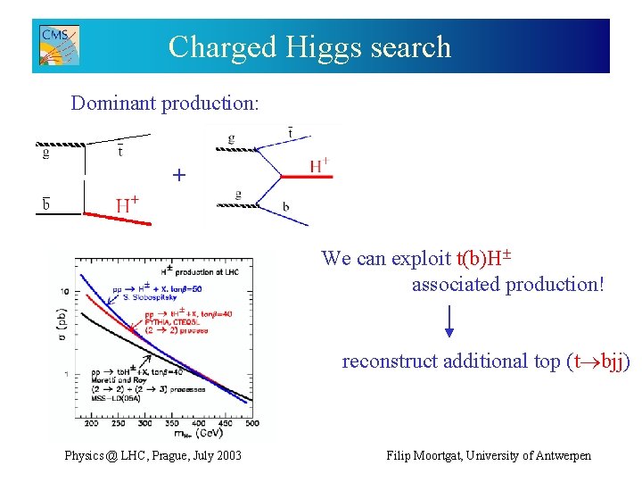 Charged Higgs search Dominant production: + We can exploit t(b)H associated production! reconstruct additional