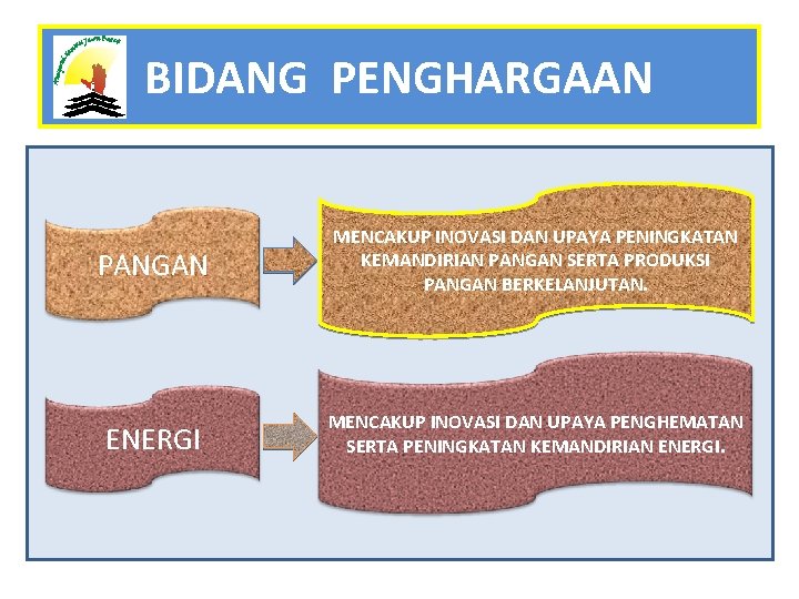 BIDANG PENGHARGAAN PANGAN MENCAKUP INOVASI DAN UPAYA PENINGKATAN KEMANDIRIAN PANGAN SERTA PRODUKSI PANGAN BERKELANJUTAN.