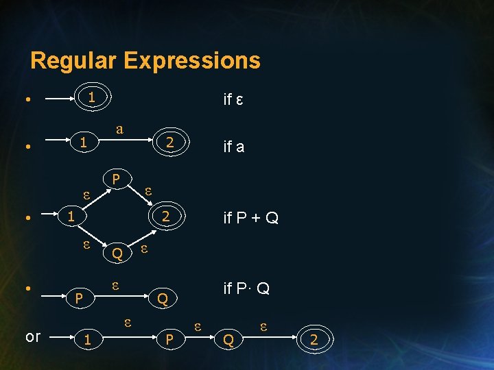 Regular Expressions 1 • ε • or a P P 2 if a 2