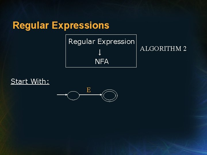 Regular Expressions Regular Expression ALGORITHM 2 ↓ NFA Start With: E 