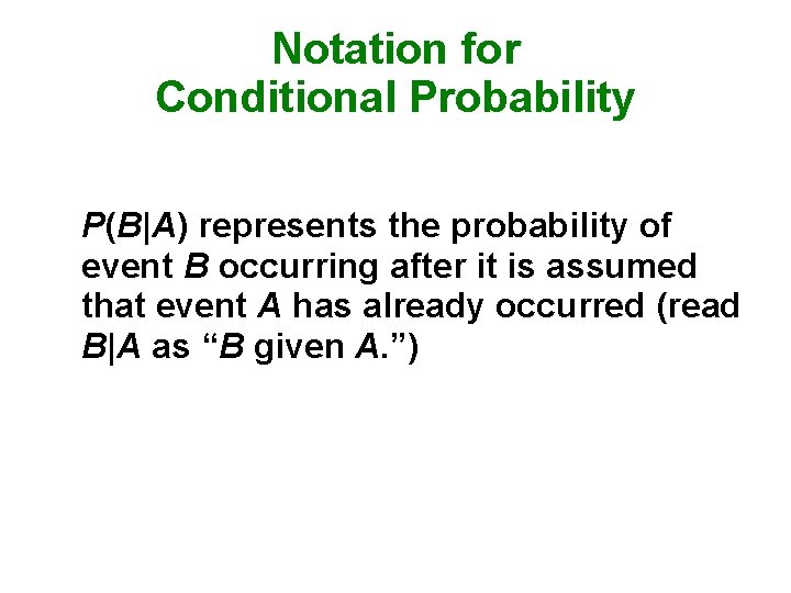 Notation for Conditional Probability P(B|A) represents the probability of event B occurring after it
