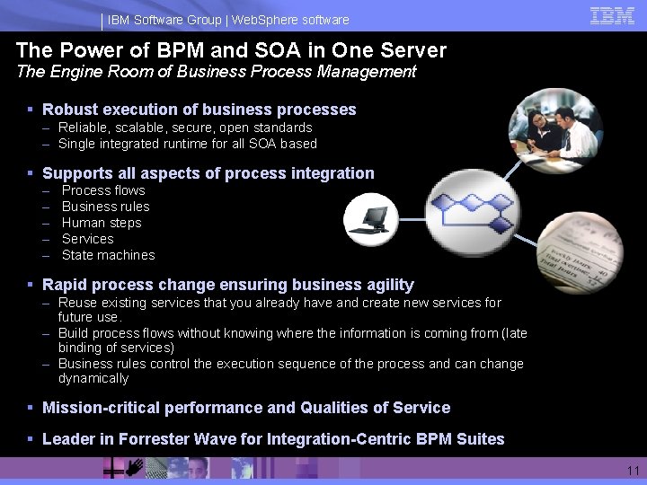 IBM Software Group | Web. Sphere software The Power of BPM and SOA in