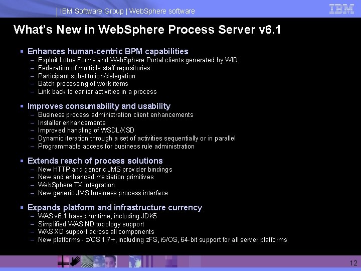 IBM Software Group | Web. Sphere software What’s New in Web. Sphere Process Server