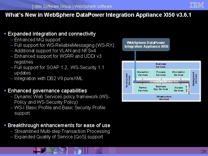 IBM Software Group | Web. Sphere software What’s New in Web. Sphere Data. Power