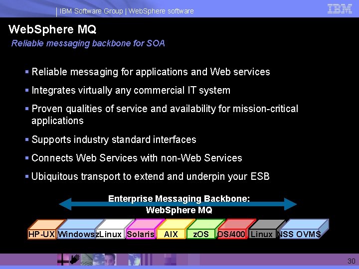 IBM Software Group | Web. Sphere software Web. Sphere MQ Reliable messaging backbone for