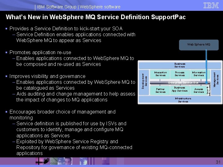 IBM Software Group | Web. Sphere software What’s New in Web. Sphere MQ Service