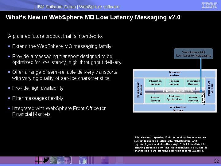 IBM Software Group | Web. Sphere software What’s New in Web. Sphere MQ Low