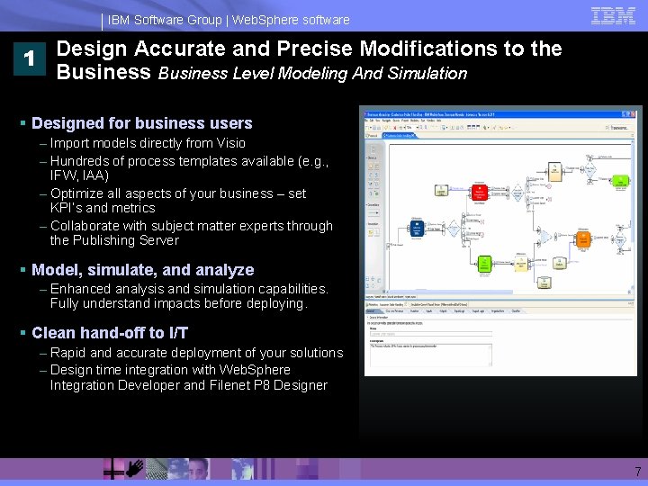 IBM Software Group | Web. Sphere software 1 Design Accurate and Precise Modifications to