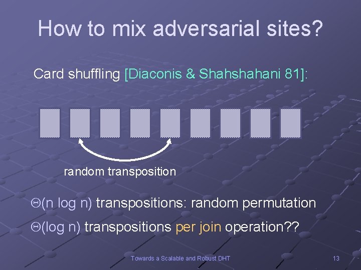 How to mix adversarial sites? Card shuffling [Diaconis & Shahshahani 81]: random transposition (n
