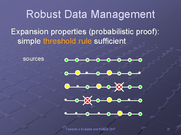 Robust Data Management Expansion properties (probabilistic proof): simple threshold rule sufficient sources Towards a