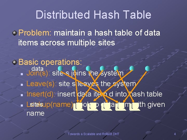 Distributed Hash Table Problem: maintain a hash table of data items across multiple sites