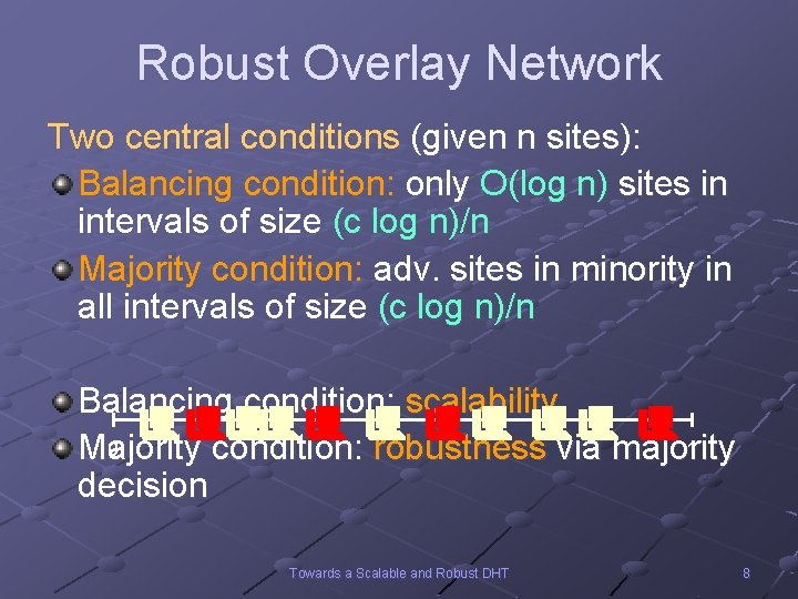 Robust Overlay Network Two central conditions (given n sites): Balancing condition: only O(log n)
