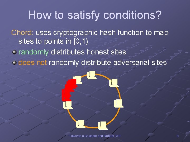 How to satisfy conditions? Chord: uses cryptographic hash function to map sites to points