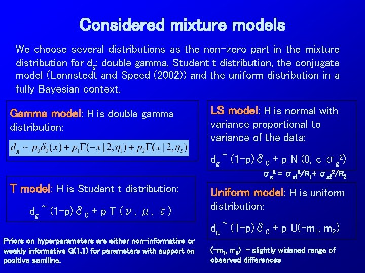 Considered mixture models We choose several distributions as the non-zero part in the mixture