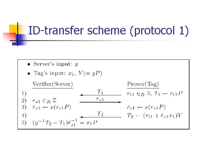 ID-transfer scheme (protocol 1) 