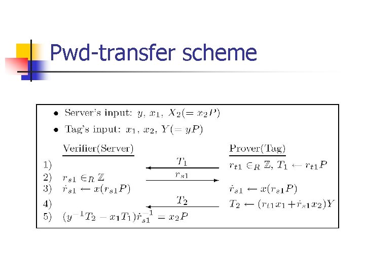 Pwd-transfer scheme 