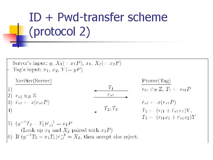 ID + Pwd-transfer scheme (protocol 2) 