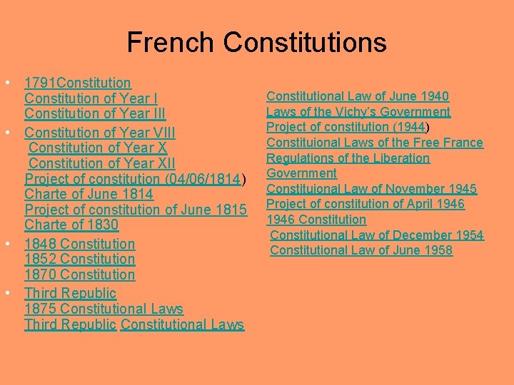 French Constitutions • 1791 Constitution of Year III • Constitution of Year VIII Constitution