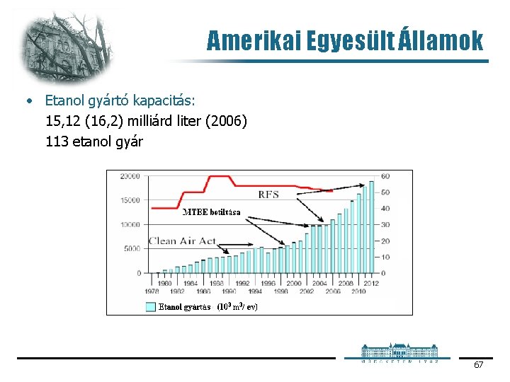 Amerikai Egyesült Államok • Etanol gyártó kapacitás: 15, 12 (16, 2) milliárd liter (2006)
