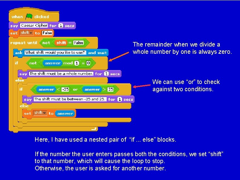 The remainder when we divide a whole number by one is always zero. We