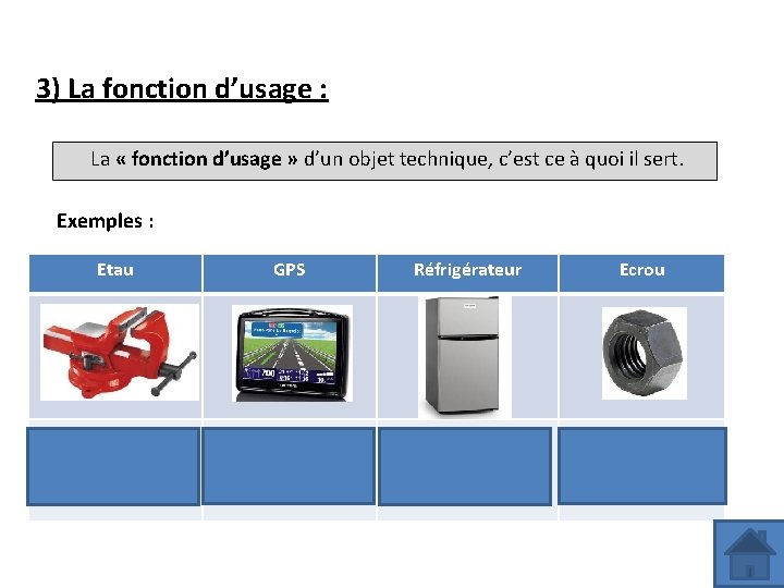 3) La fonction d’usage : La « fonction d’usage » d’un objet technique, c’est