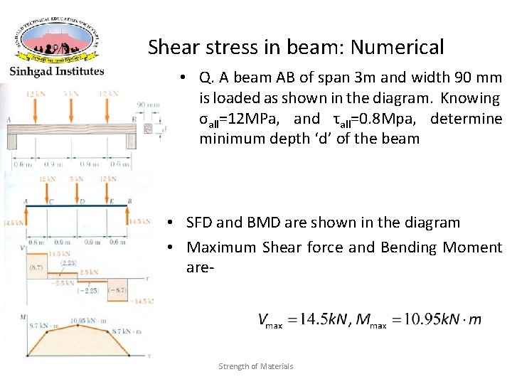 Shear stress in beam: Numerical • Q. A beam AB of span 3 m