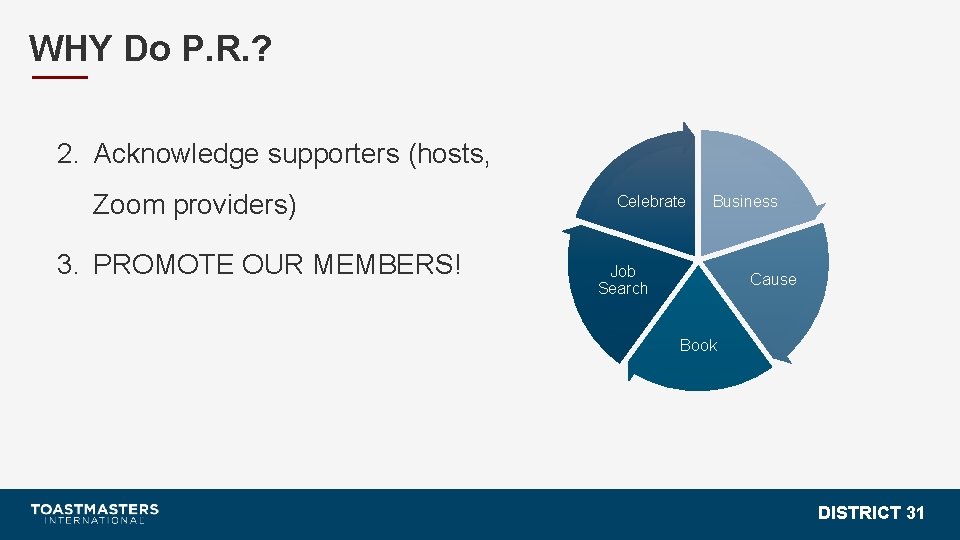 WHY Do P. R. ? 2. Acknowledge supporters (hosts, Zoom providers) 3. PROMOTE OUR