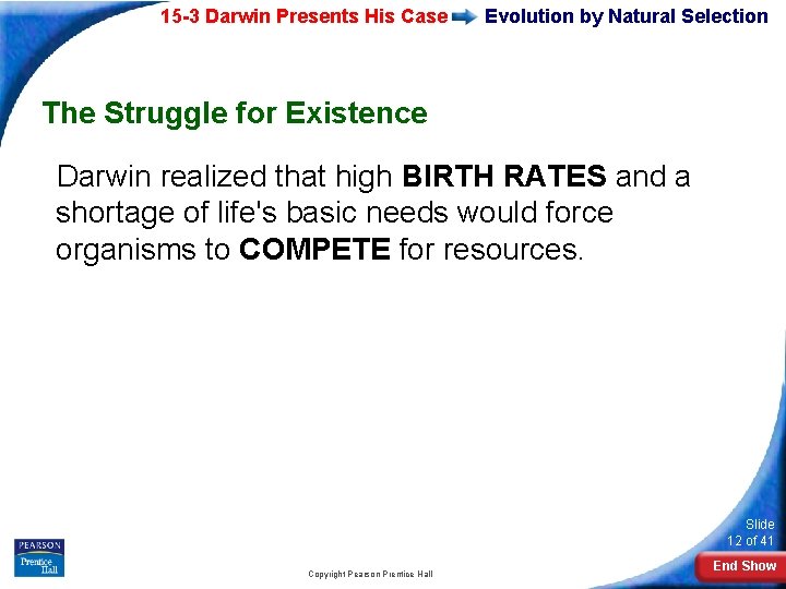 15 -3 Darwin Presents His Case Evolution by Natural Selection The Struggle for Existence