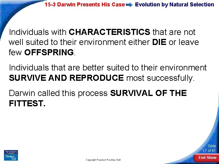 15 -3 Darwin Presents His Case Evolution by Natural Selection Individuals with CHARACTERISTICS that