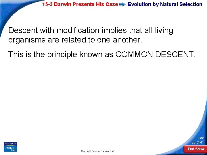 15 -3 Darwin Presents His Case Evolution by Natural Selection Descent with modification implies
