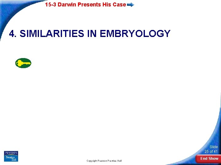 15 -3 Darwin Presents His Case 4. SIMILARITIES IN EMBRYOLOGY Slide 25 of 41