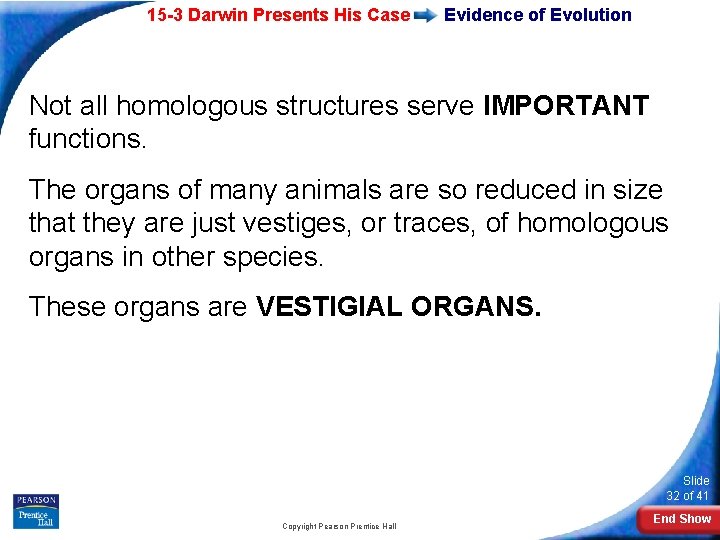 15 -3 Darwin Presents His Case Evidence of Evolution Not all homologous structures serve