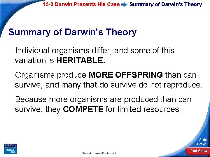 15 -3 Darwin Presents His Case Summary of Darwin's Theory Individual organisms differ, and