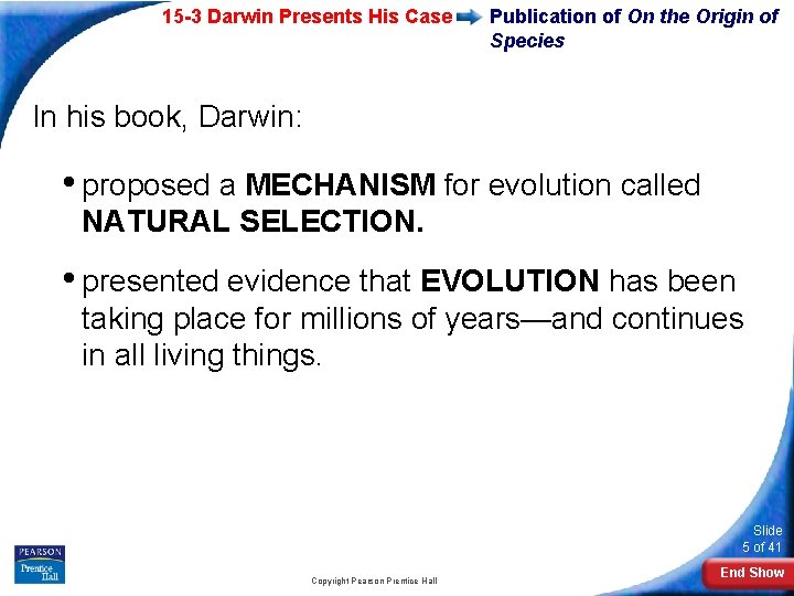 15 -3 Darwin Presents His Case Publication of On the Origin of Species In