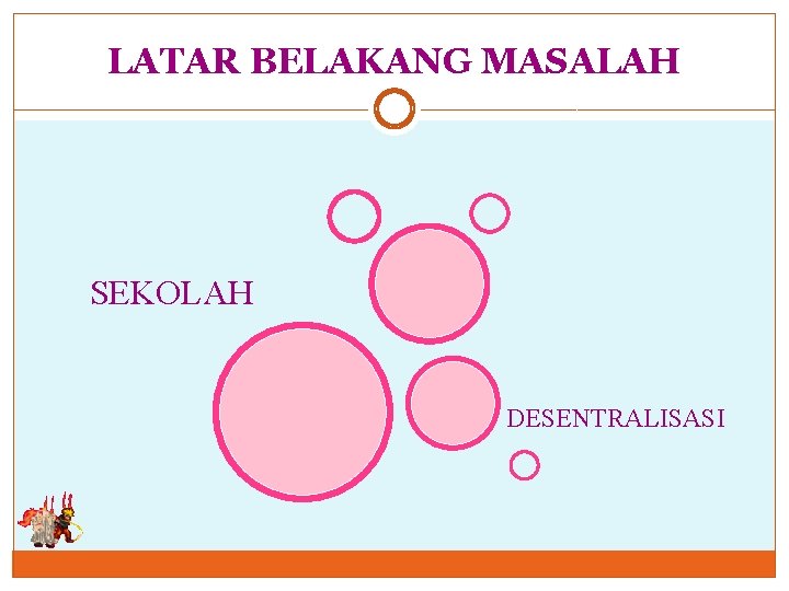 LATAR BELAKANG MASALAH SEKOLAH DESENTRALISASI 