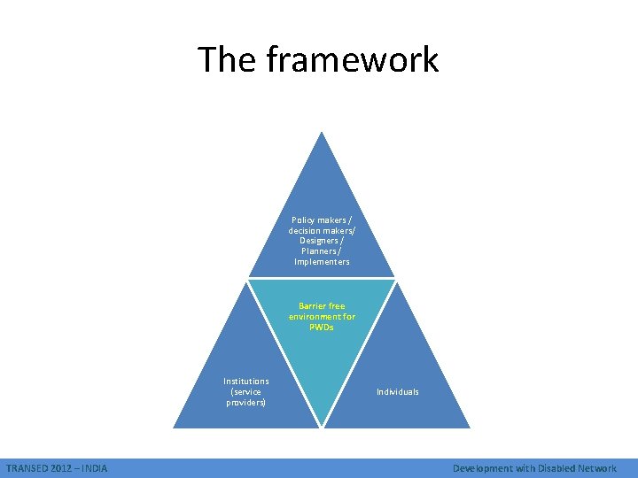 The framework Policy makers / decision makers/ Designers / Planners / Implementers Barrier free