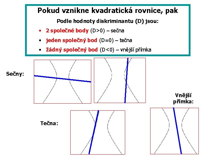 Pokud vznikne kvadratická rovnice, pak Podle hodnoty diskriminantu (D) jsou: • 2 společné body