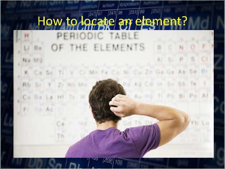 How to locate an element? 