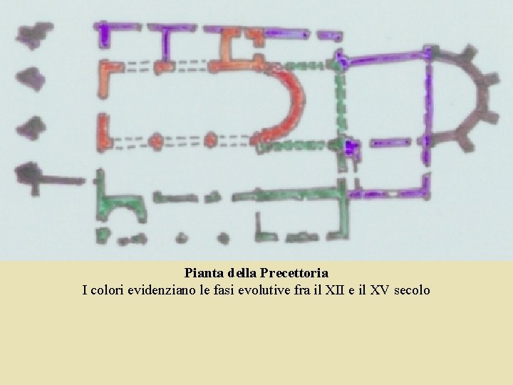 Pianta della Precettoria I colori evidenziano le fasi evolutive fra il XII e il