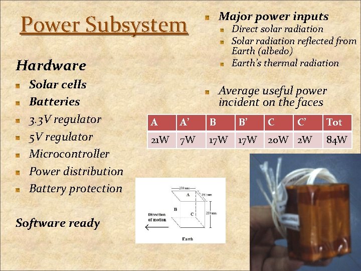 Major power inputs Power Subsystem Direct solar radiation Solar radiation reflected from Earth (albedo)