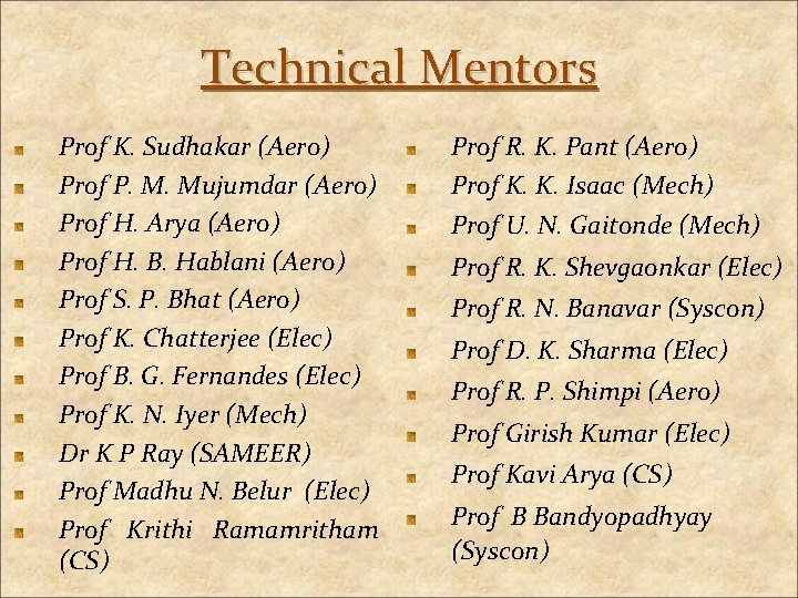 Technical Mentors Prof K. Sudhakar (Aero) Prof P. M. Mujumdar (Aero) Prof H. Arya