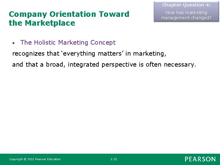Chapter Question 4: Company Orientation Toward the Marketplace • How has marketing management changed? Chapter Question 4: Company Orientation Toward the Marketplace • How has marketing management changed?