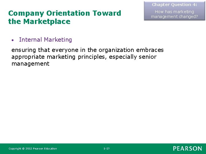 Chapter Question 4: Company Orientation Toward the Marketplace • How has marketing management changed? Chapter Question 4: Company Orientation Toward the Marketplace • How has marketing management changed?