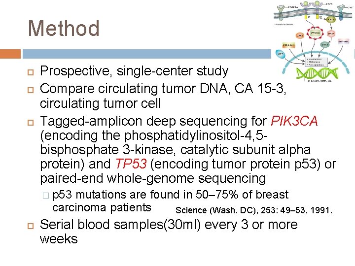 Method Prospective, single-center study Compare circulating tumor DNA, CA 15 -3, circulating tumor cell