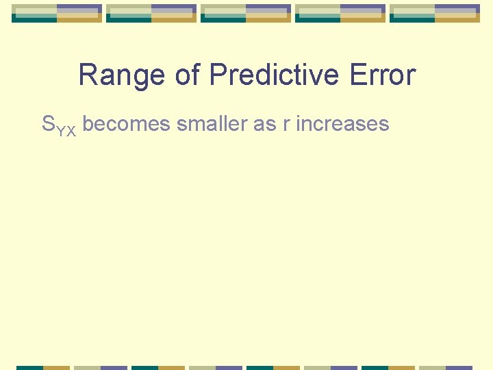 Range of Predictive Error SYX becomes smaller as r increases 