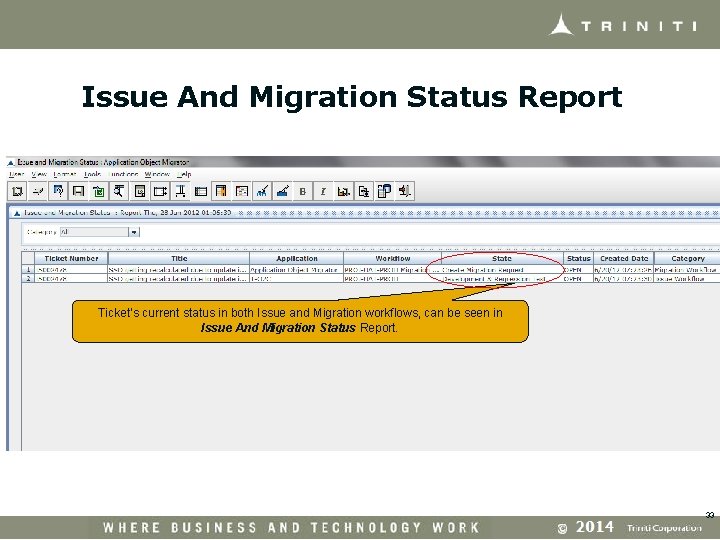 Issue And Migration Status Report Ticket’s current status in both Issue and Migration workflows,