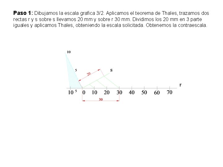 Paso 1: Dibujamos la escala grafica 3/2. Aplicamos el teorema de Thales, trazamos dos